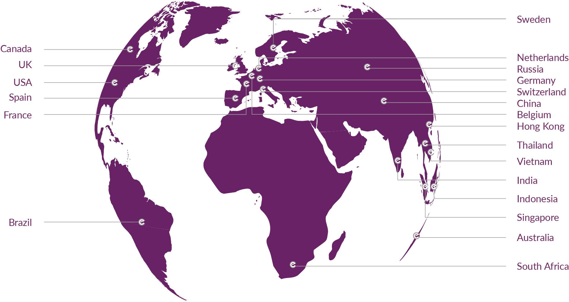 Criticaleye Membership - Countries covered